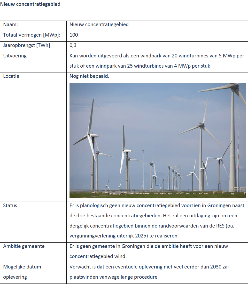 Schermafbeelding 2021-01-30 om 20.04.56.png